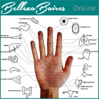 Curso Online de ManoPuntura: Acupuntura Coreana para el Equilibrio Corporal Curso Online de ManoPuntura: Acupuntura Coreana para el Equilibrio Corporal